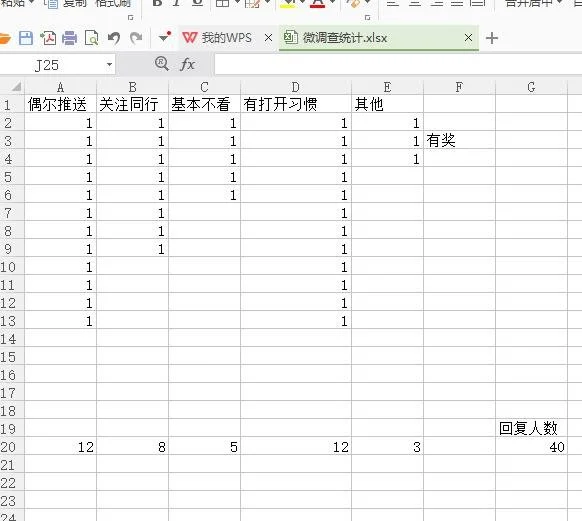 普洱市企业应该注册微信服务号还是微信订阅号  岛内营销dnnic.cn